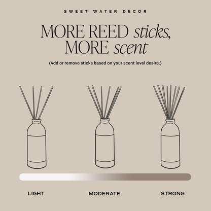 Calm and Comfort Clear Reed Diffuser (Self Care Lavender and Eucalyptus)