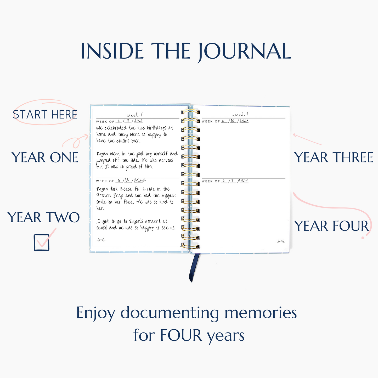 Pink Floral Moments of Joy Journal