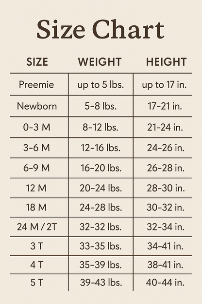 Matcha Tea Coffee Green Newborn Baby Onesie® Bodysuit GS1