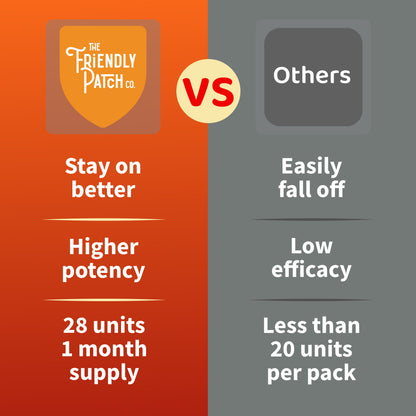 Shield Patch - 28 Patches